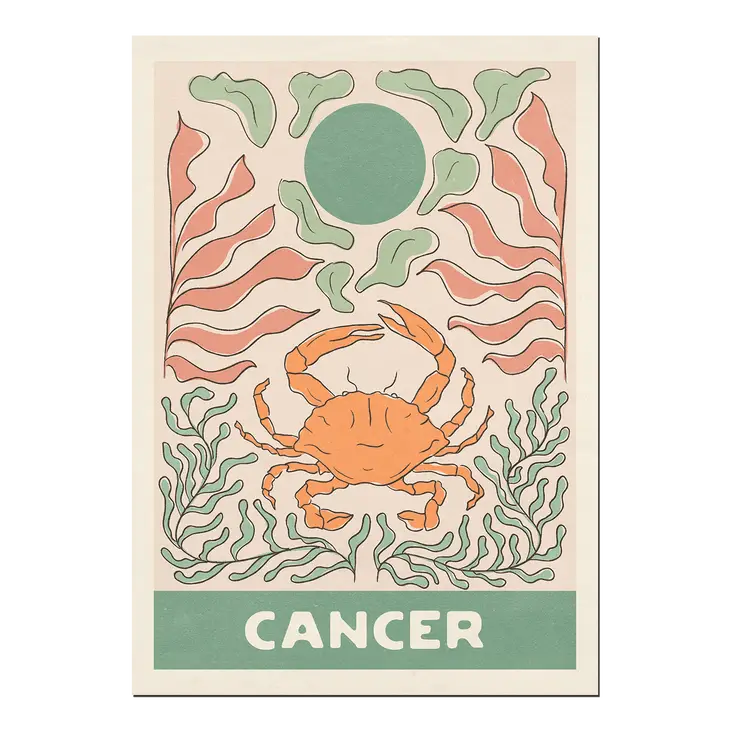 Zodiac Prints